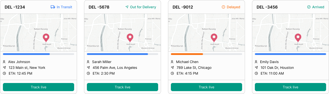 Image realtracking
